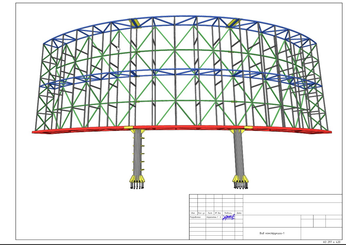 LED screen design project