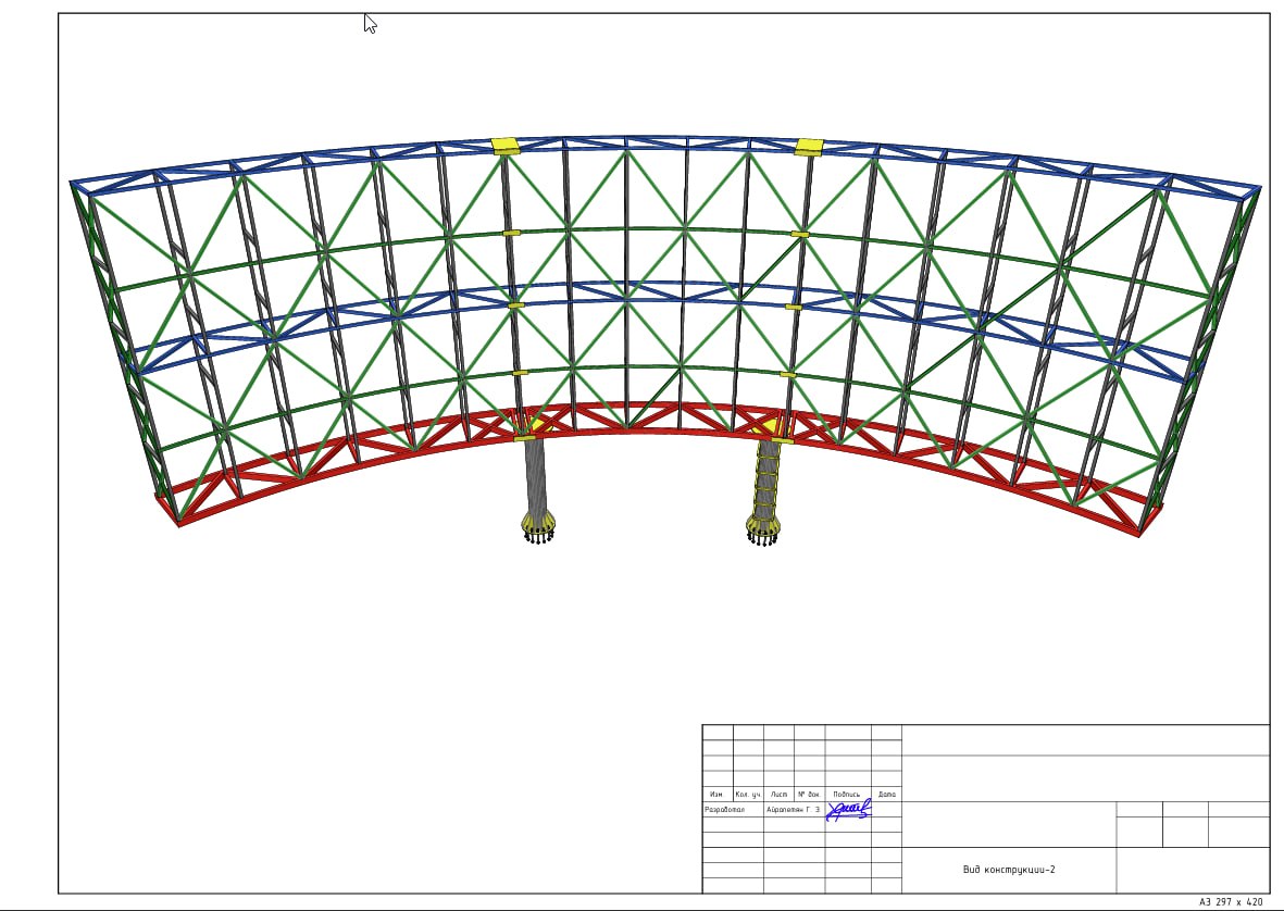 LED screen design project