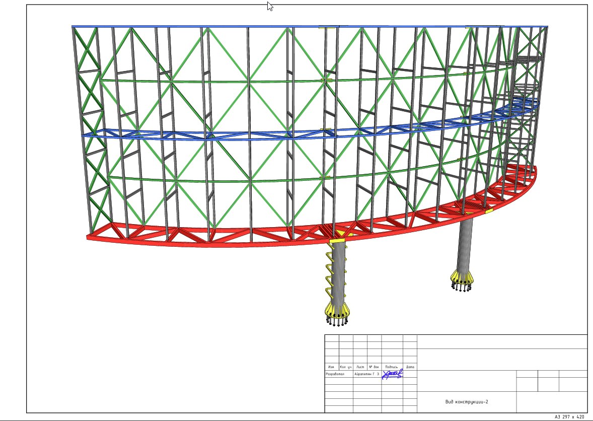 LED screen design project