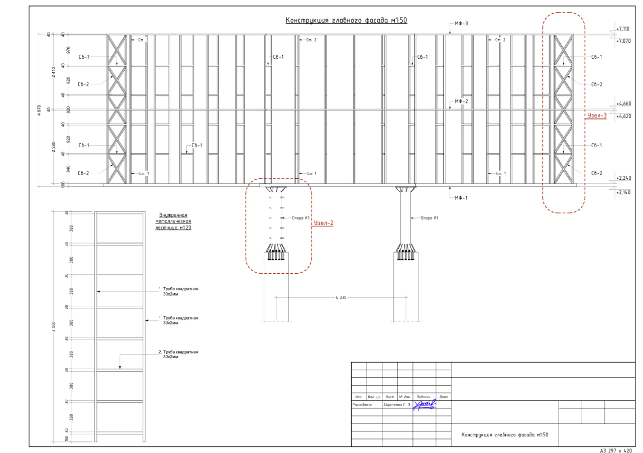 LED screen design project