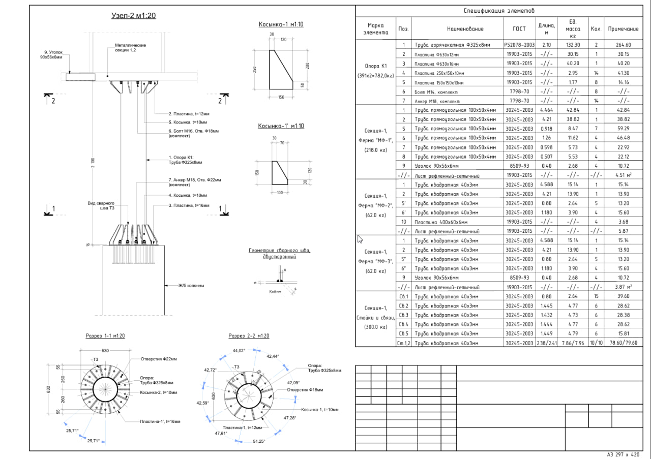LED screen design project
