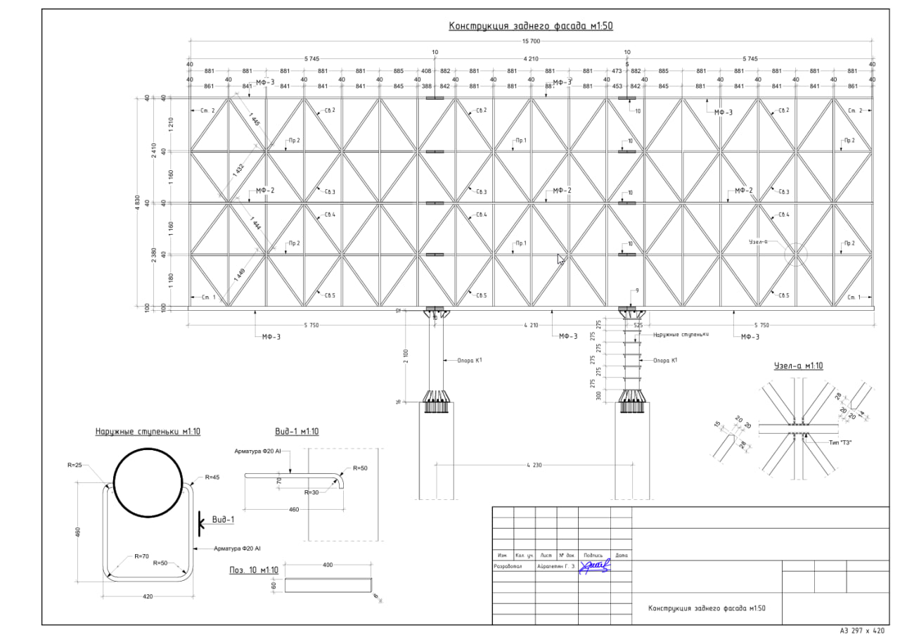 LED screen design project