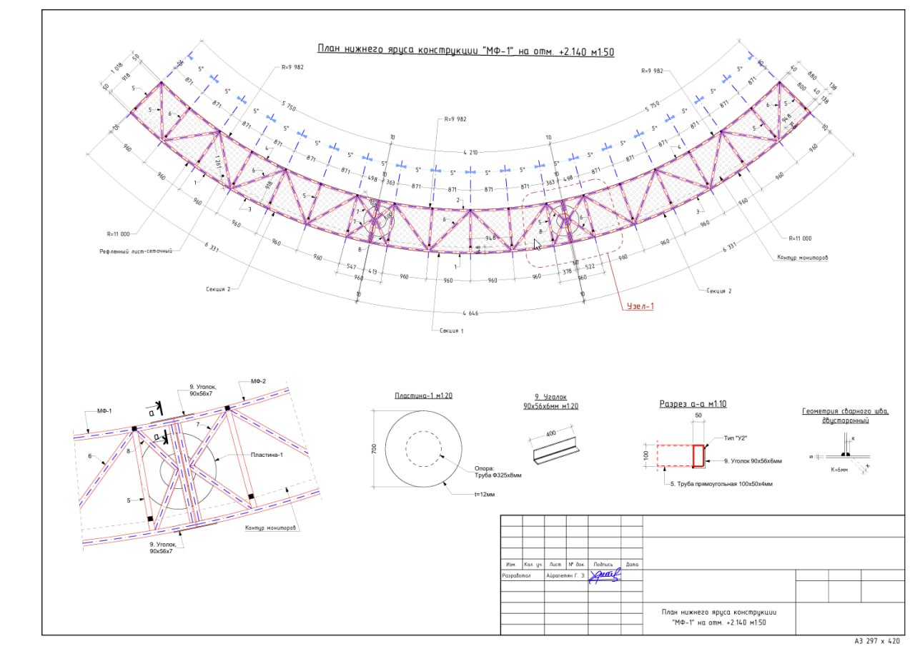 LED screen design project