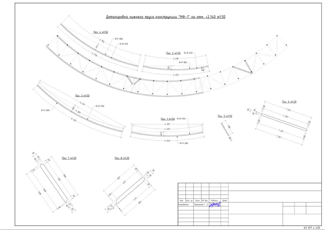 LED screen design project