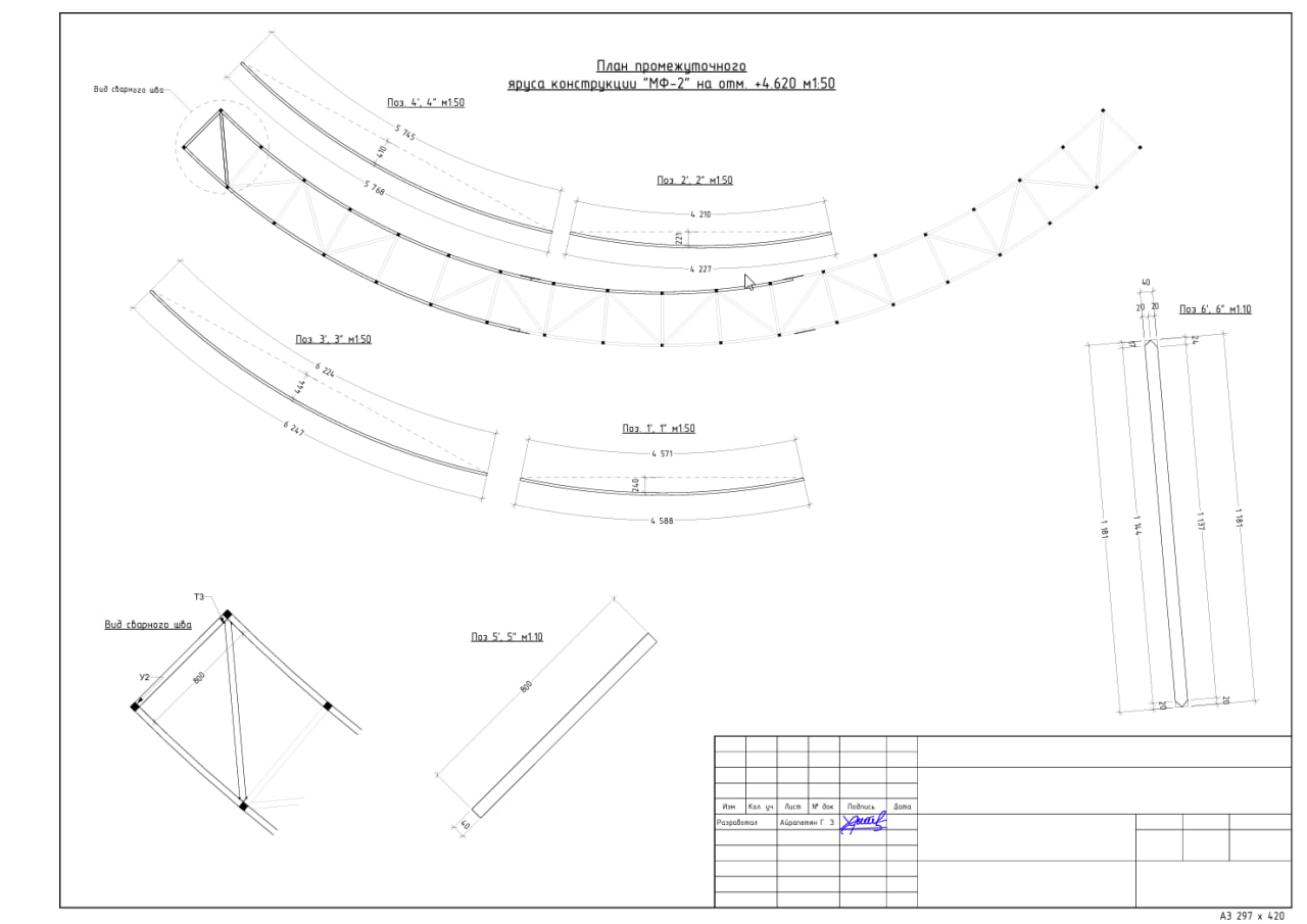 LED screen design project