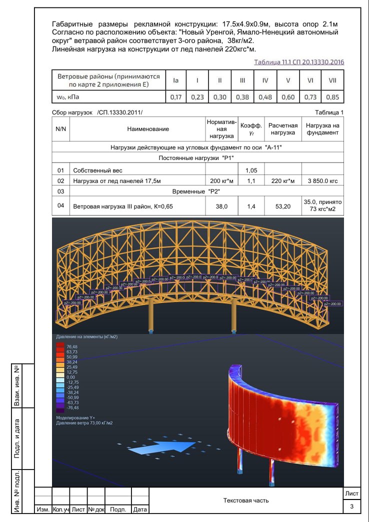 LED screen design project