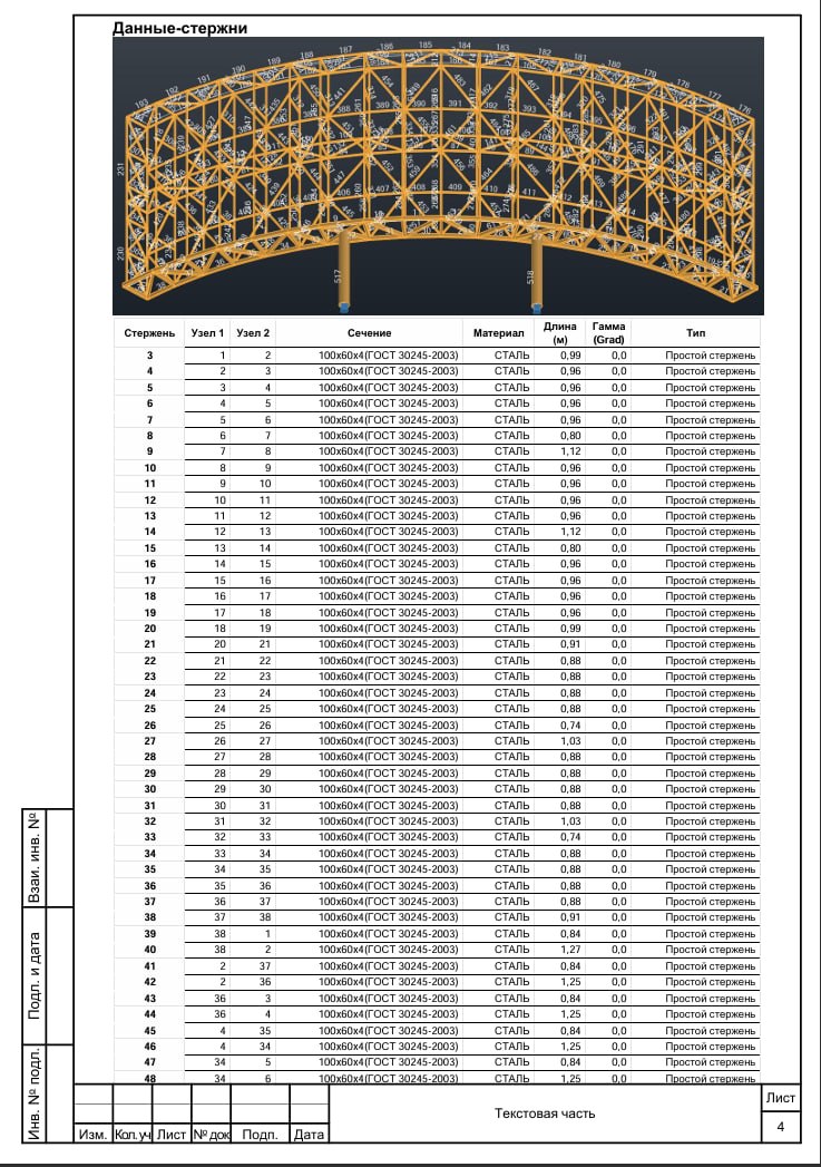 LED screen design project