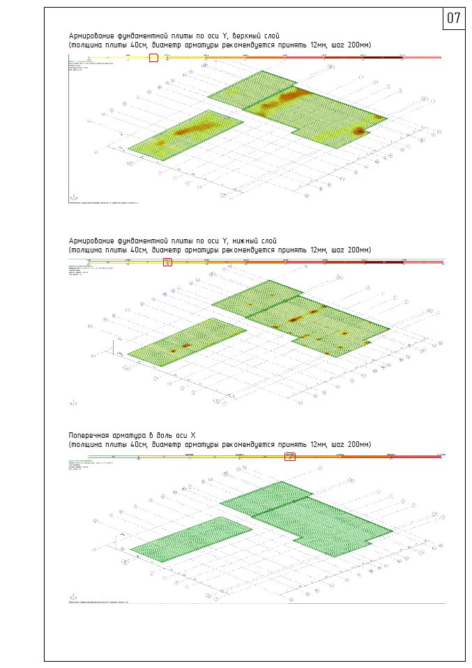 Calculation of reinforced concrete structures of a residential building