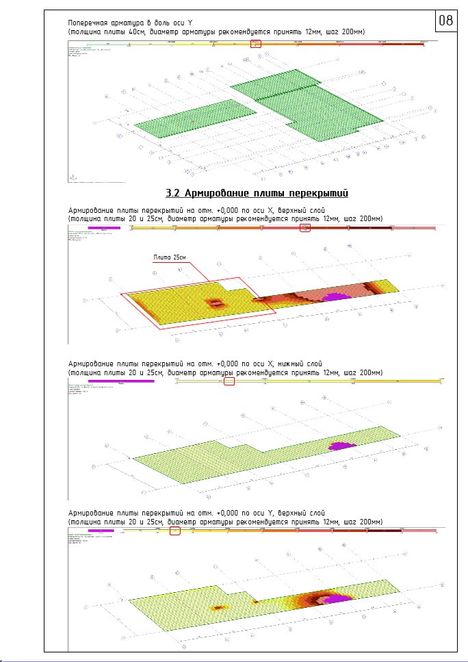 Calculation of reinforced concrete structures of a residential building