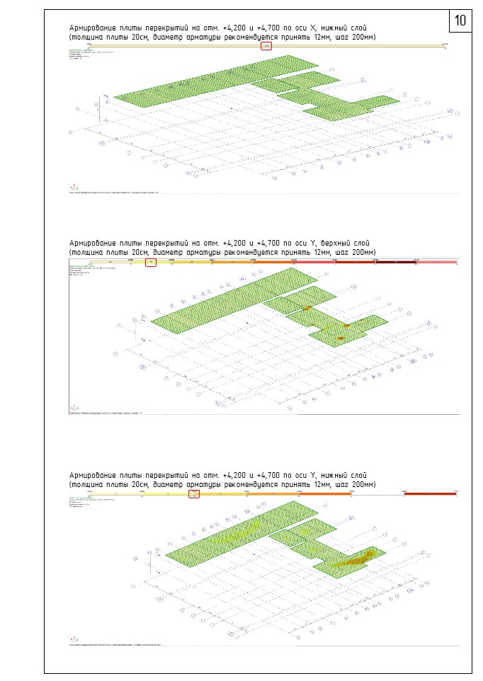 Calculation of reinforced concrete structures of a residential building