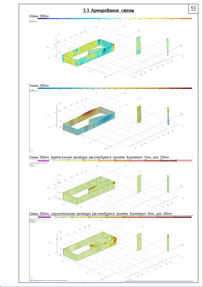 Calculation of reinforced concrete structures of a residential building