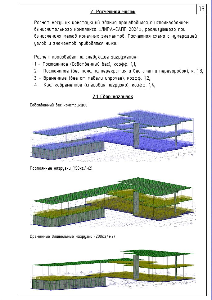 Calculation of reinforced concrete structures of a residential building